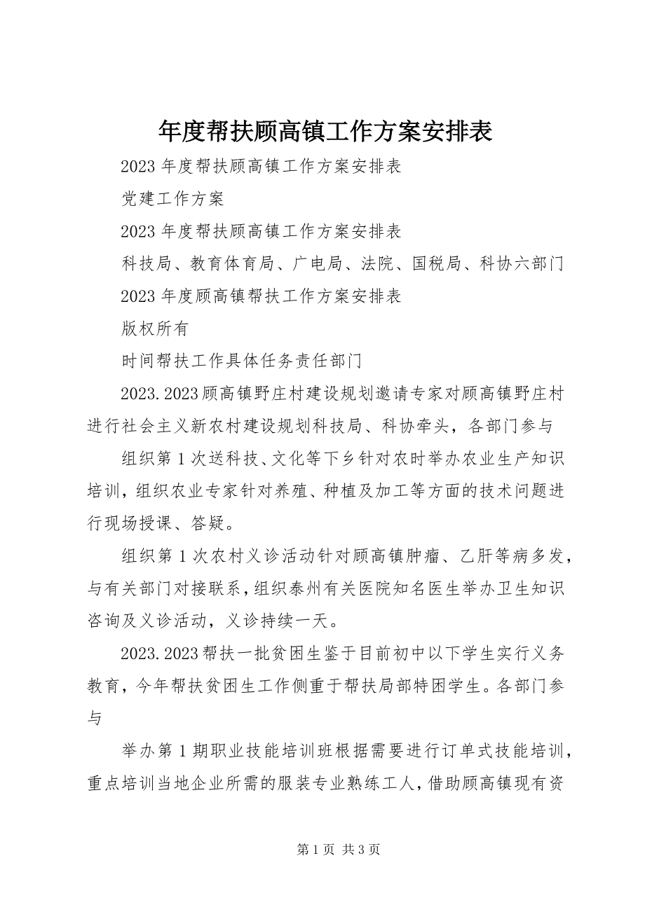 2023年帮扶顾高镇工作计划安排表.docx_第1页