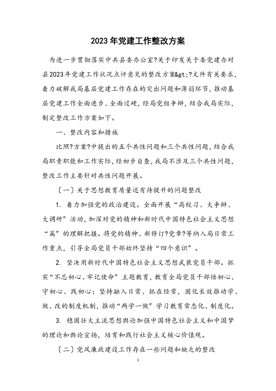 2023年党建工作整改方案.docx_第1页