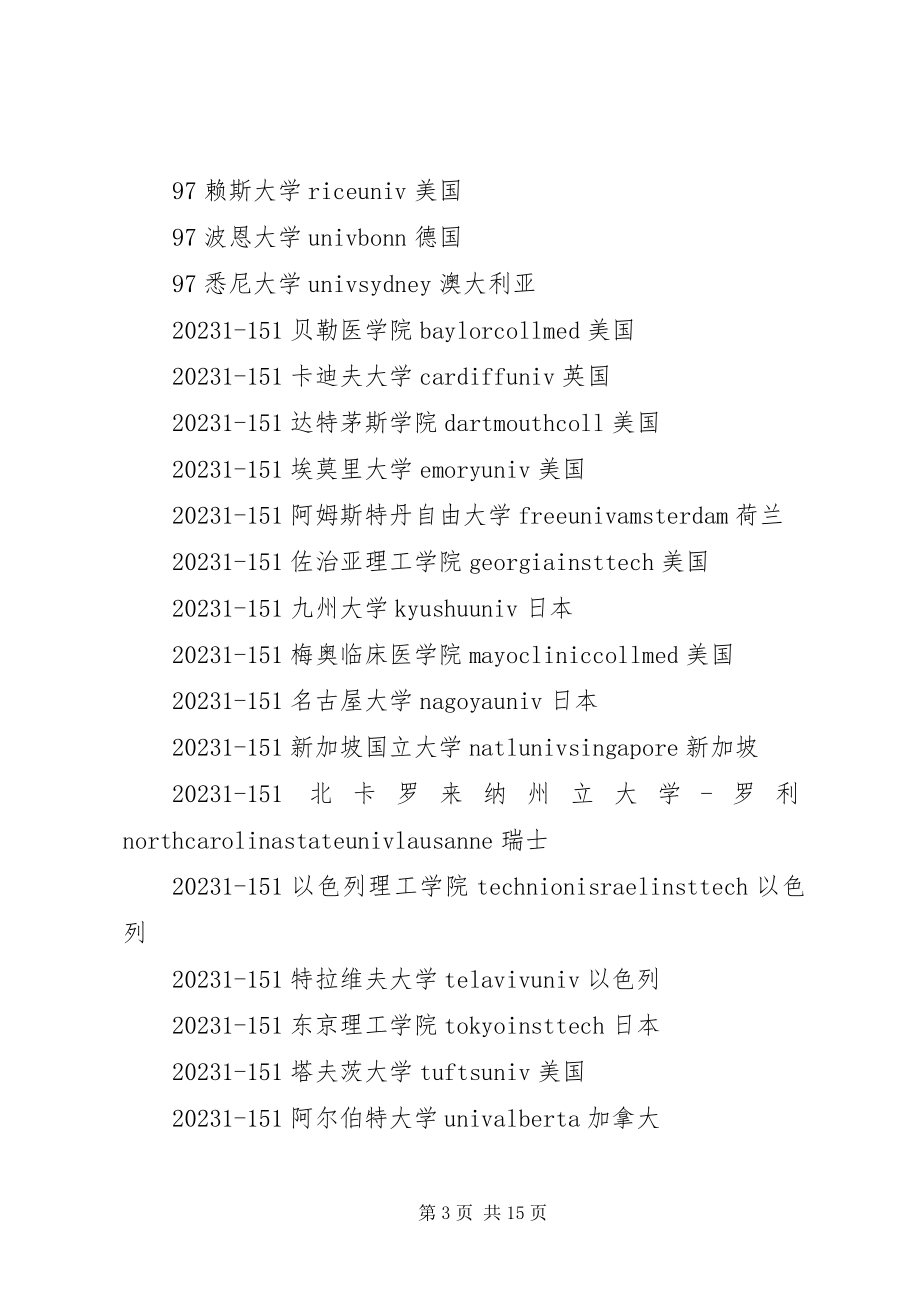 2023年世界500强大学职业辅导调查表.docx_第3页