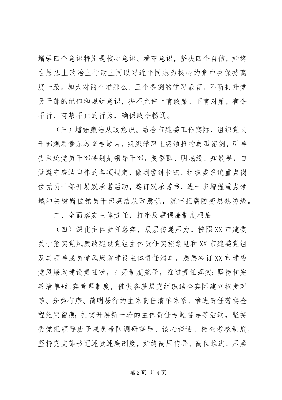 2023年市建委党风廉政建设工作要点新编.docx_第2页