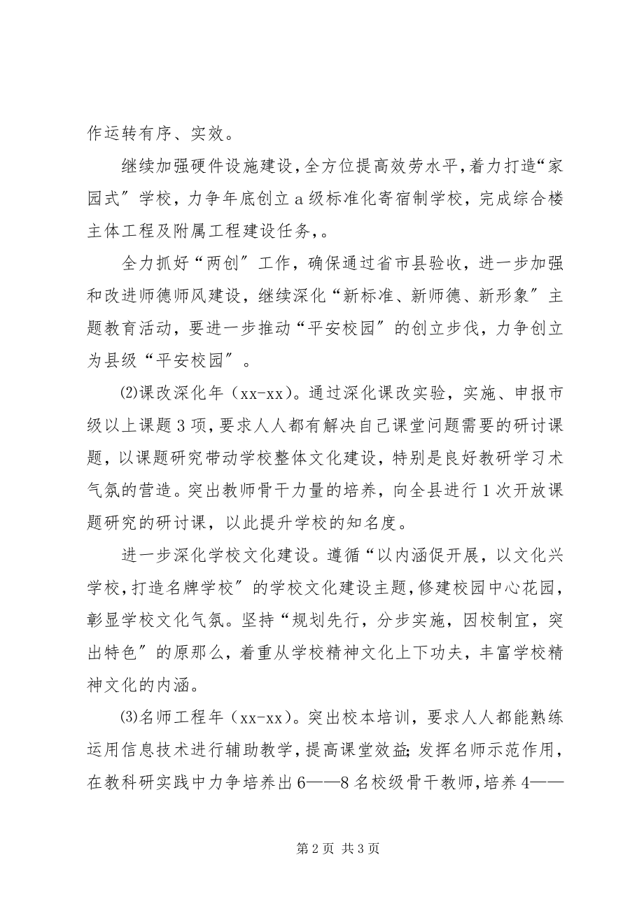 2023年初中五年发展规划.docx_第2页