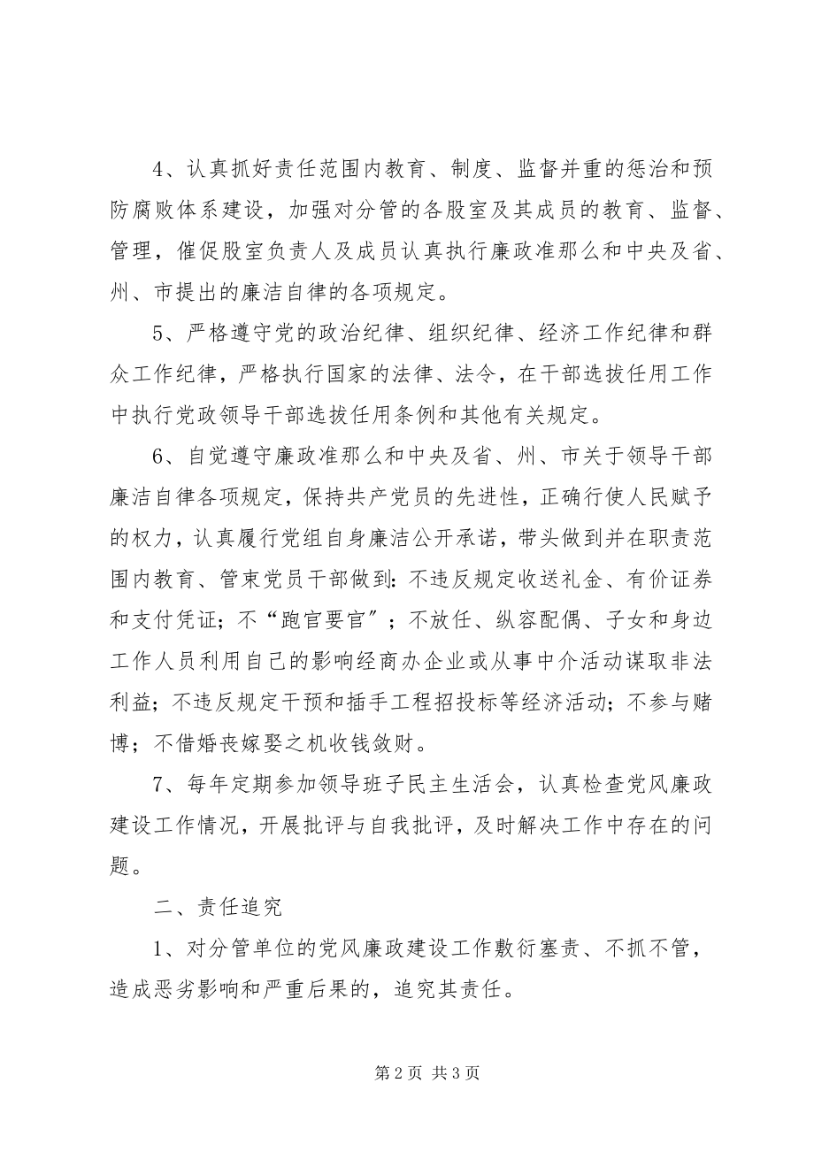 2023年党风廉洁责任书市质监局党风廉政建设责任书.docx_第2页