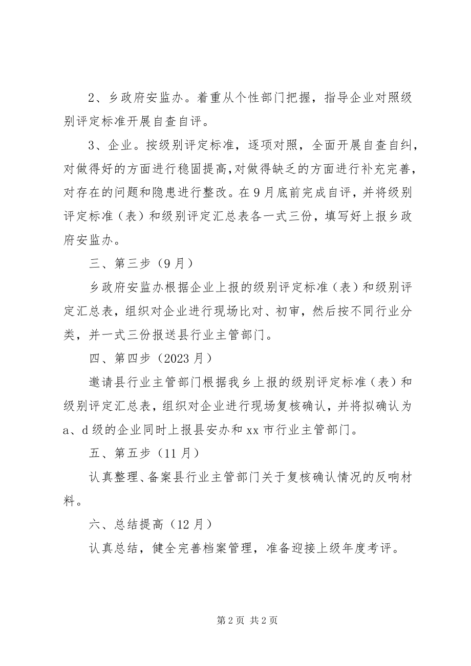 2023年企业安全生产主体责任活动工作计划.docx_第2页