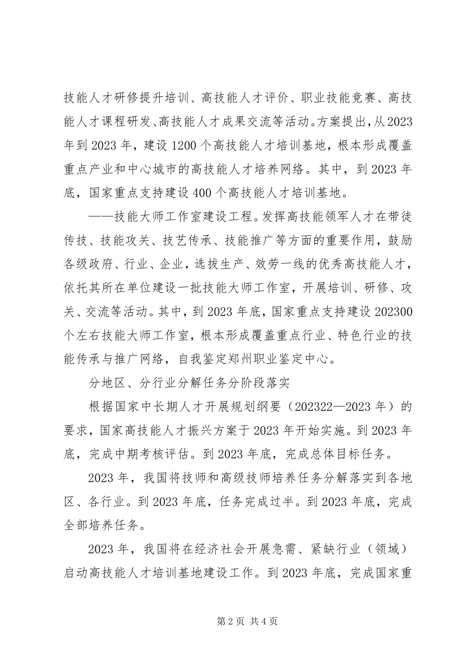 2023年郑州职业鉴定中心.docx_第2页