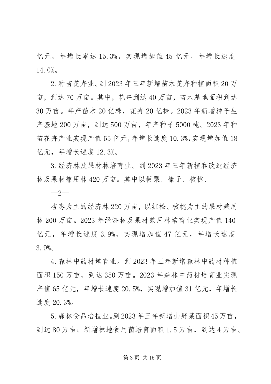 2023年XX省林业产业振兴规划.docx_第3页