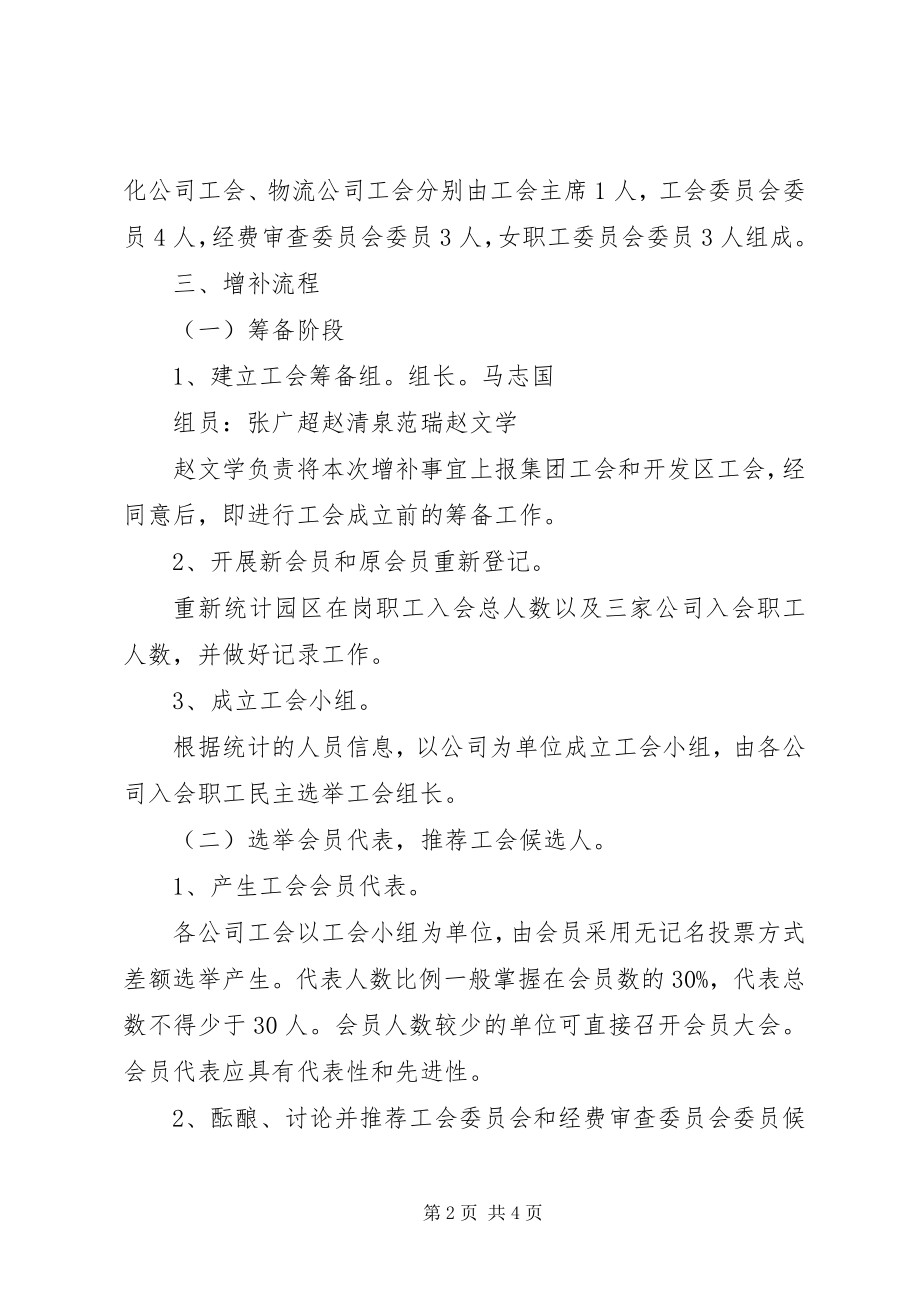 2023年工会联合会工会成员增补方案.docx_第2页