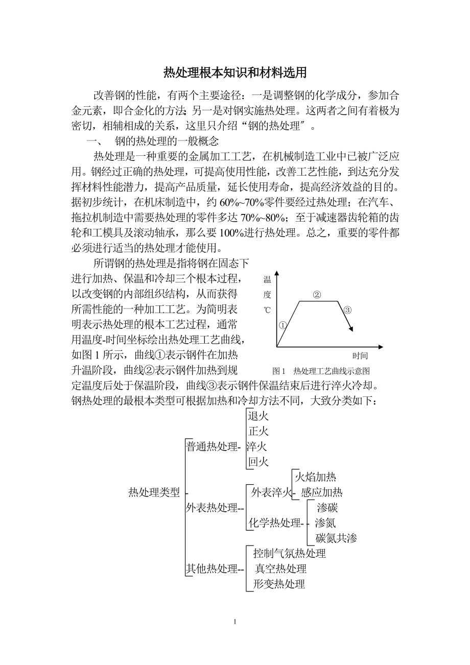 2023年热处理基本知识和材料选用.doc_第1页