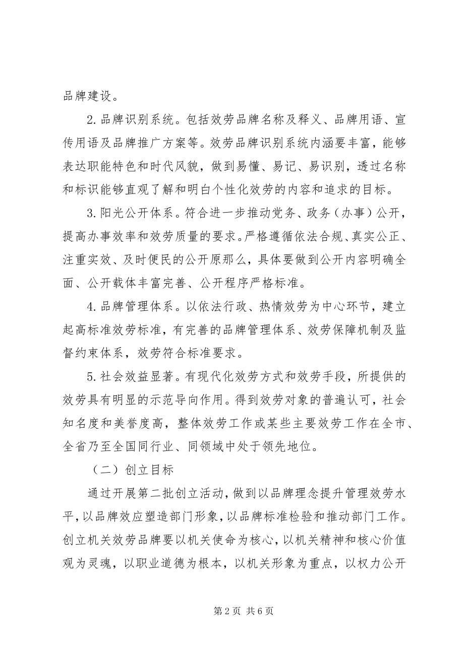 2023年监察局服务品牌活动意见.docx_第2页