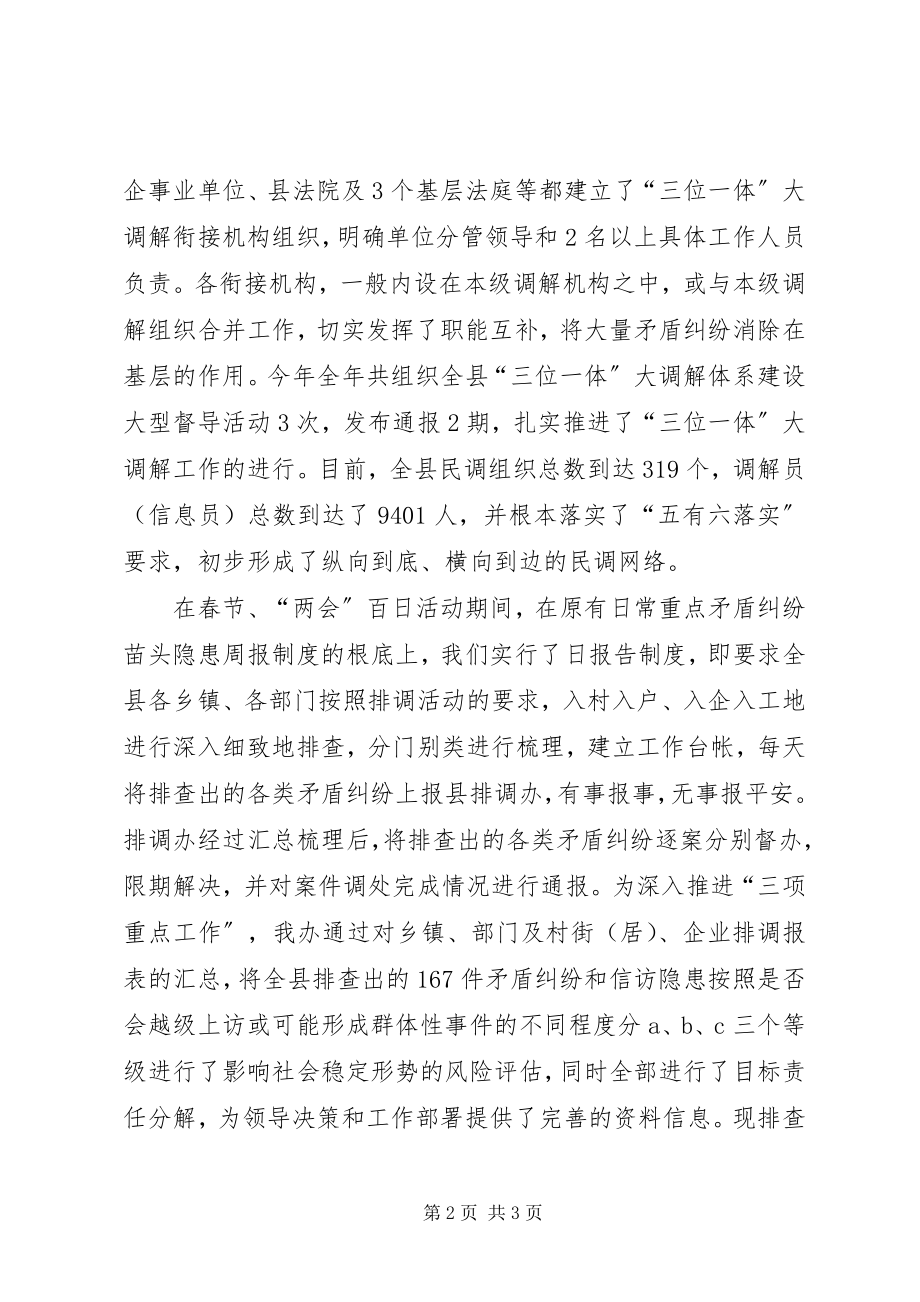 2023年县排调办个人述职述廉.docx_第2页