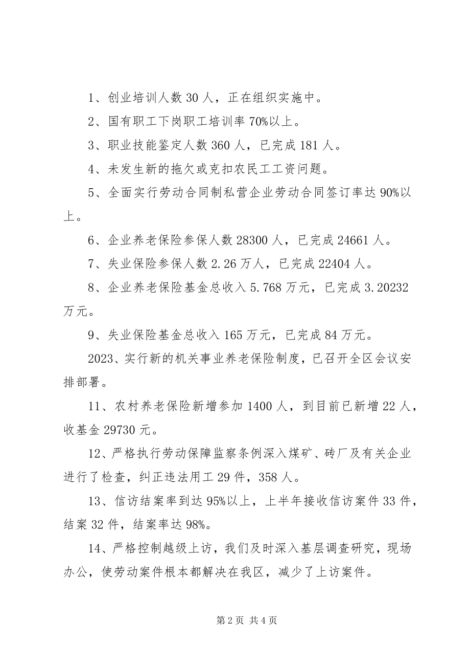 2023年区劳动和社会保障局上半年工作总结.docx_第2页