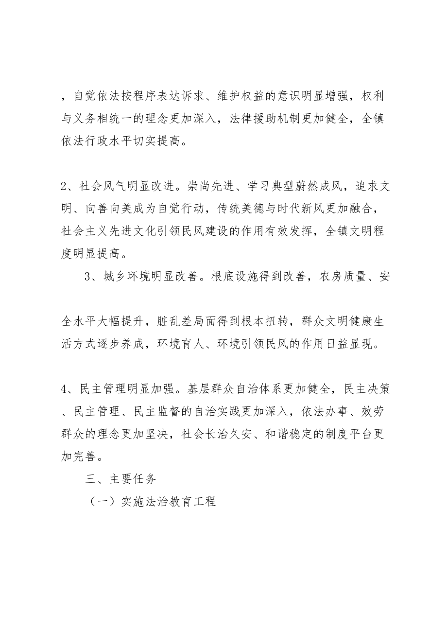 2023年关于进一步加强民风建设的实施方案01 .doc_第2页