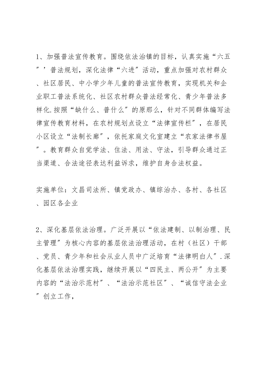 2023年关于进一步加强民风建设的实施方案01 .doc_第3页