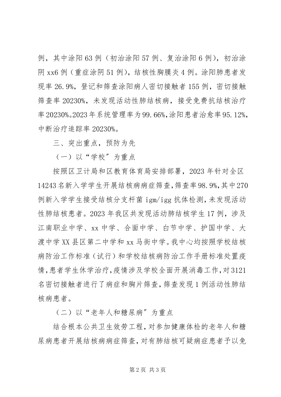 2023年结核病防治工作总结4.docx_第2页