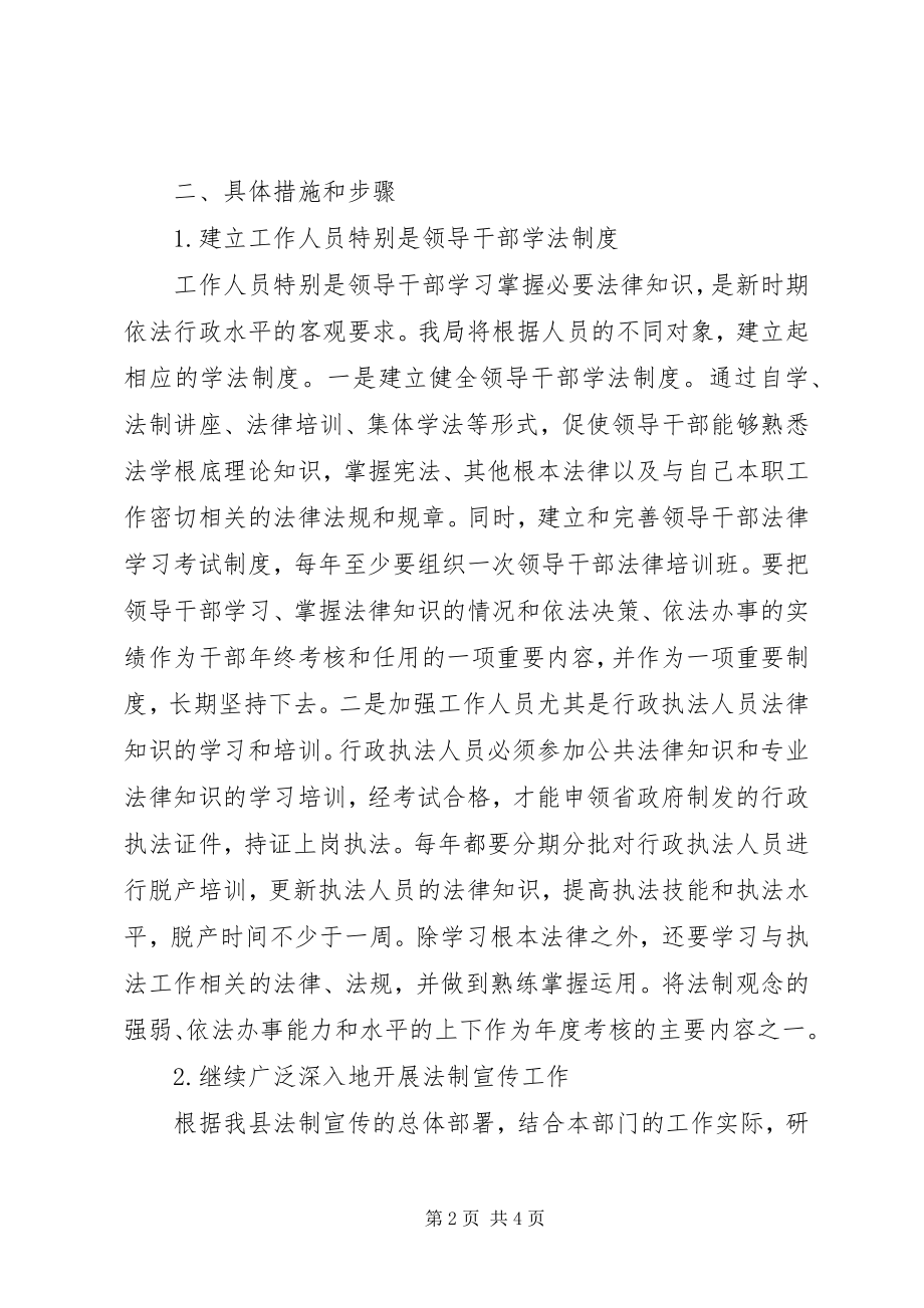 2023年XX县文化局依法行政工作实施规划依法行政新编.docx_第2页