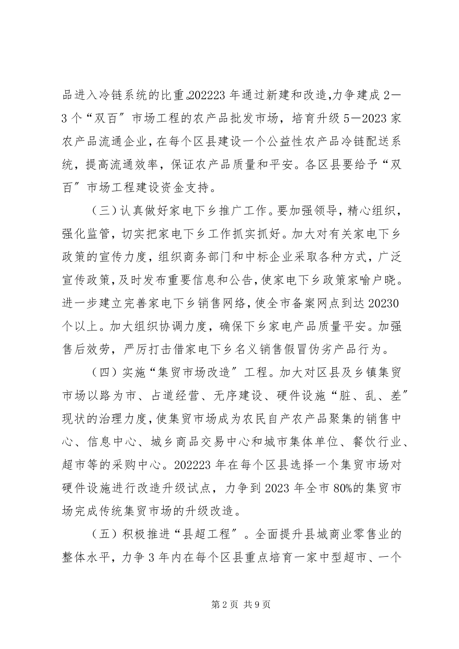 2023年市消费工作意见.docx_第2页