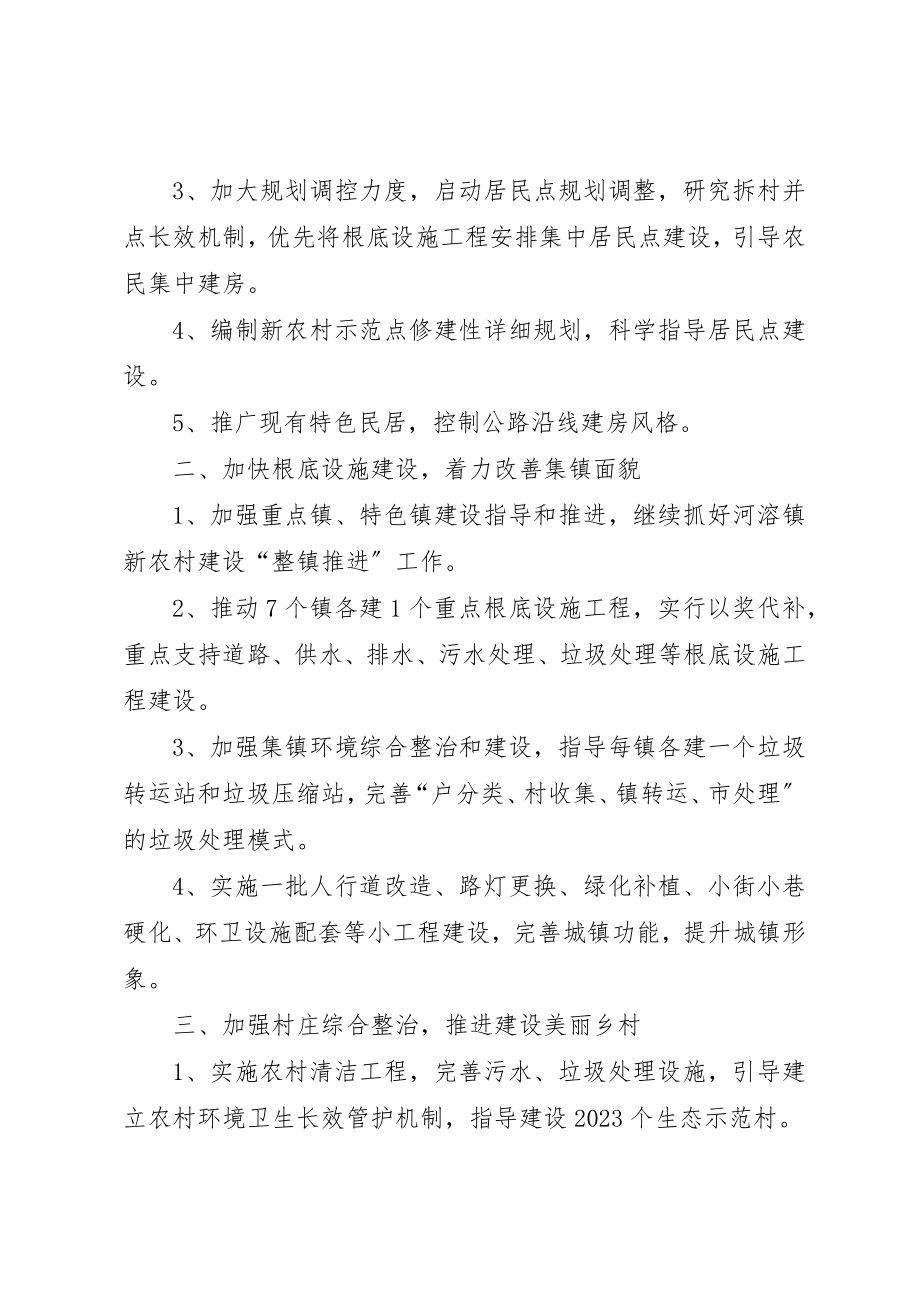 2023年村镇建设年度工作要点新编.docx_第2页