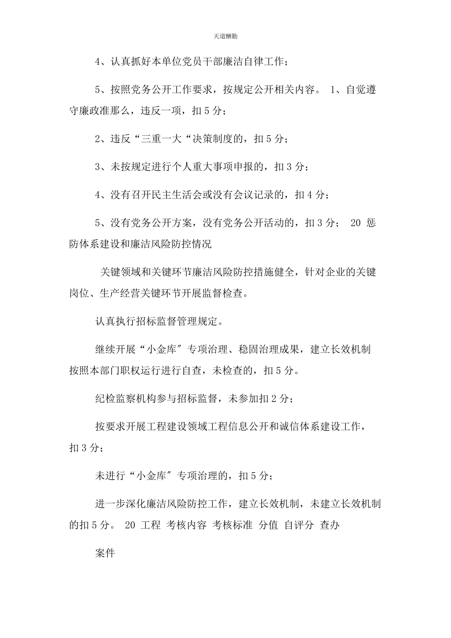 2023年党风廉政责任制KPI考核细则.docx_第2页