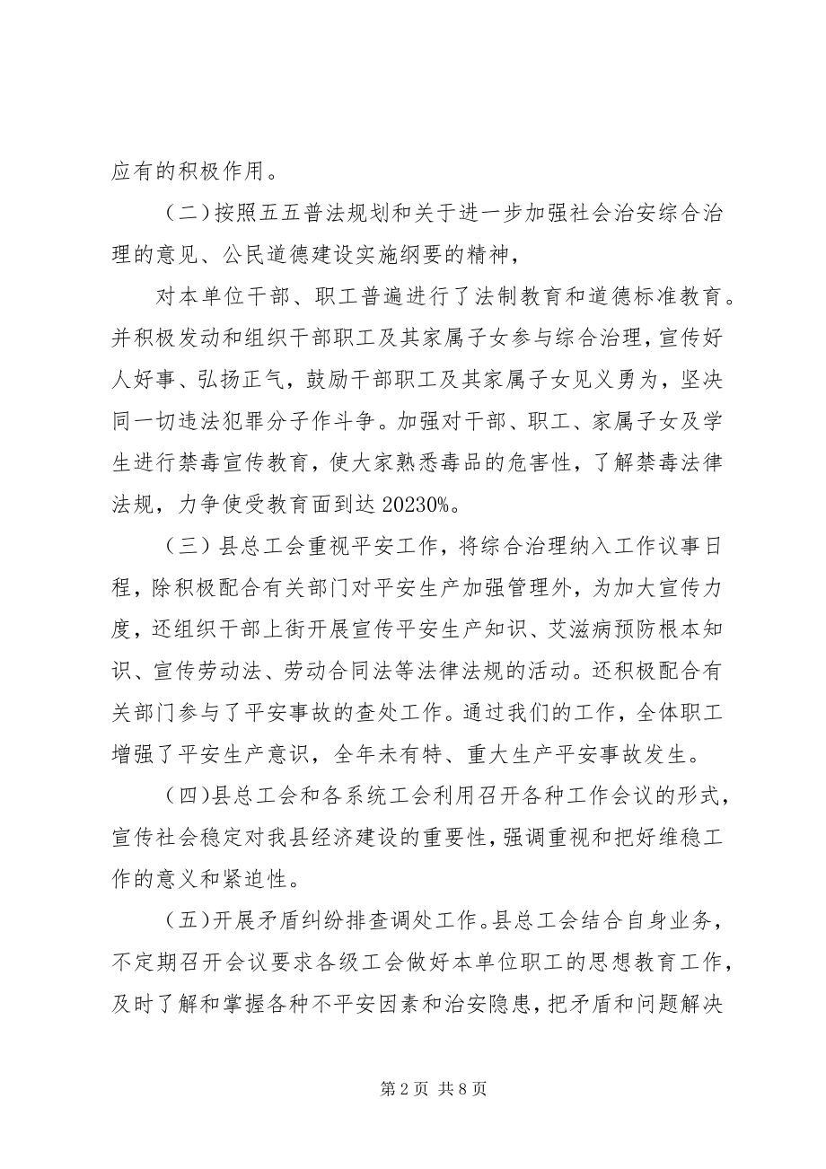 2023年消防安全的总结.docx_第2页