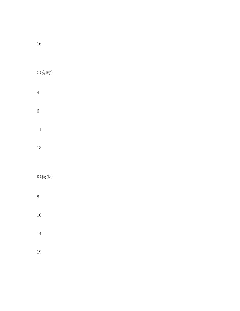 2023年《安全管理职业卫生》之确定风险是否可承受及采取风险控制措施.docx_第3页