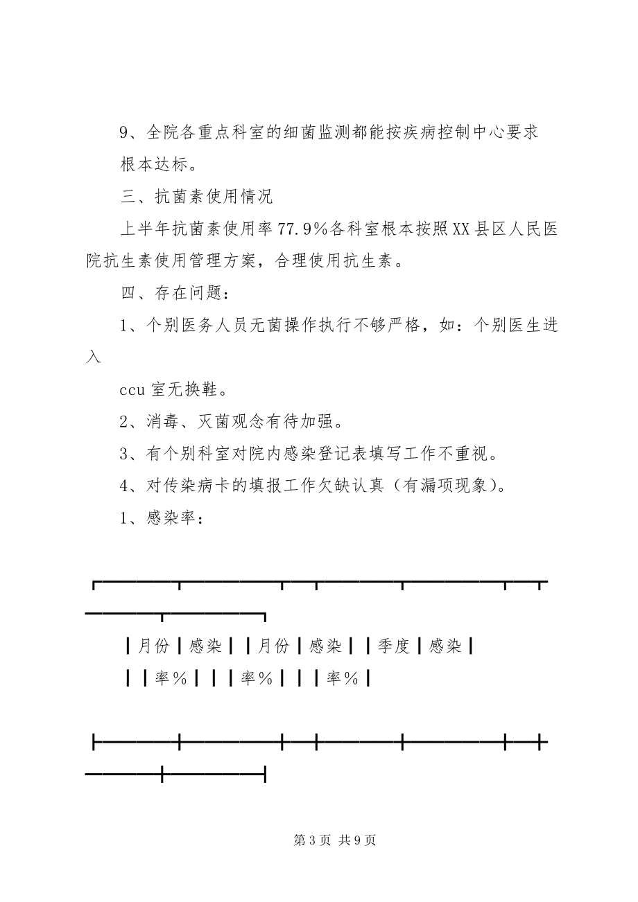 2023年医院感染管理工作自查汇报.docx_第3页