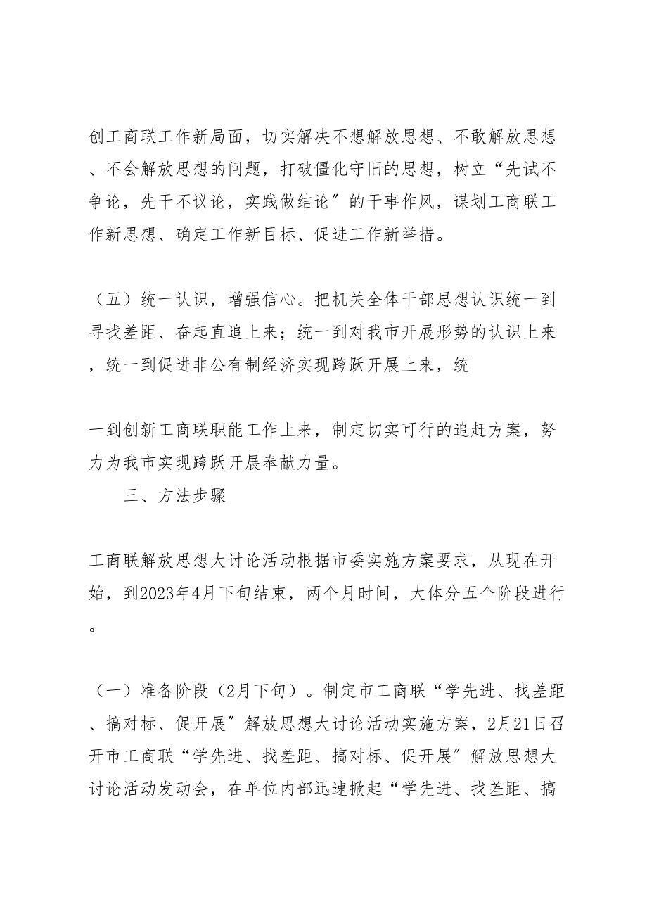 2023年丹阳征收办解放思想大讨论活动方案 2.doc_第3页