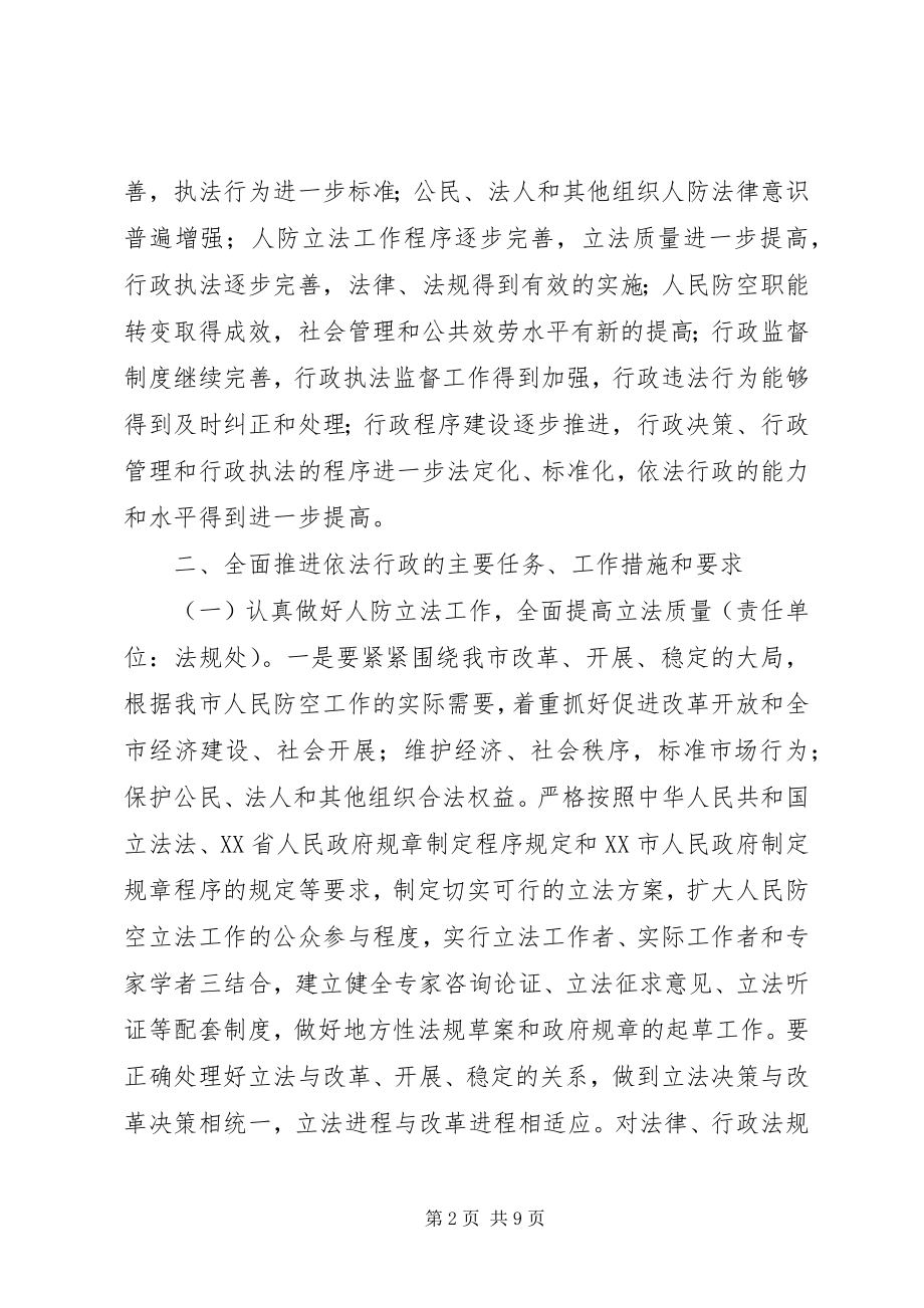 2023年青岛人民防空办公室.docx_第2页