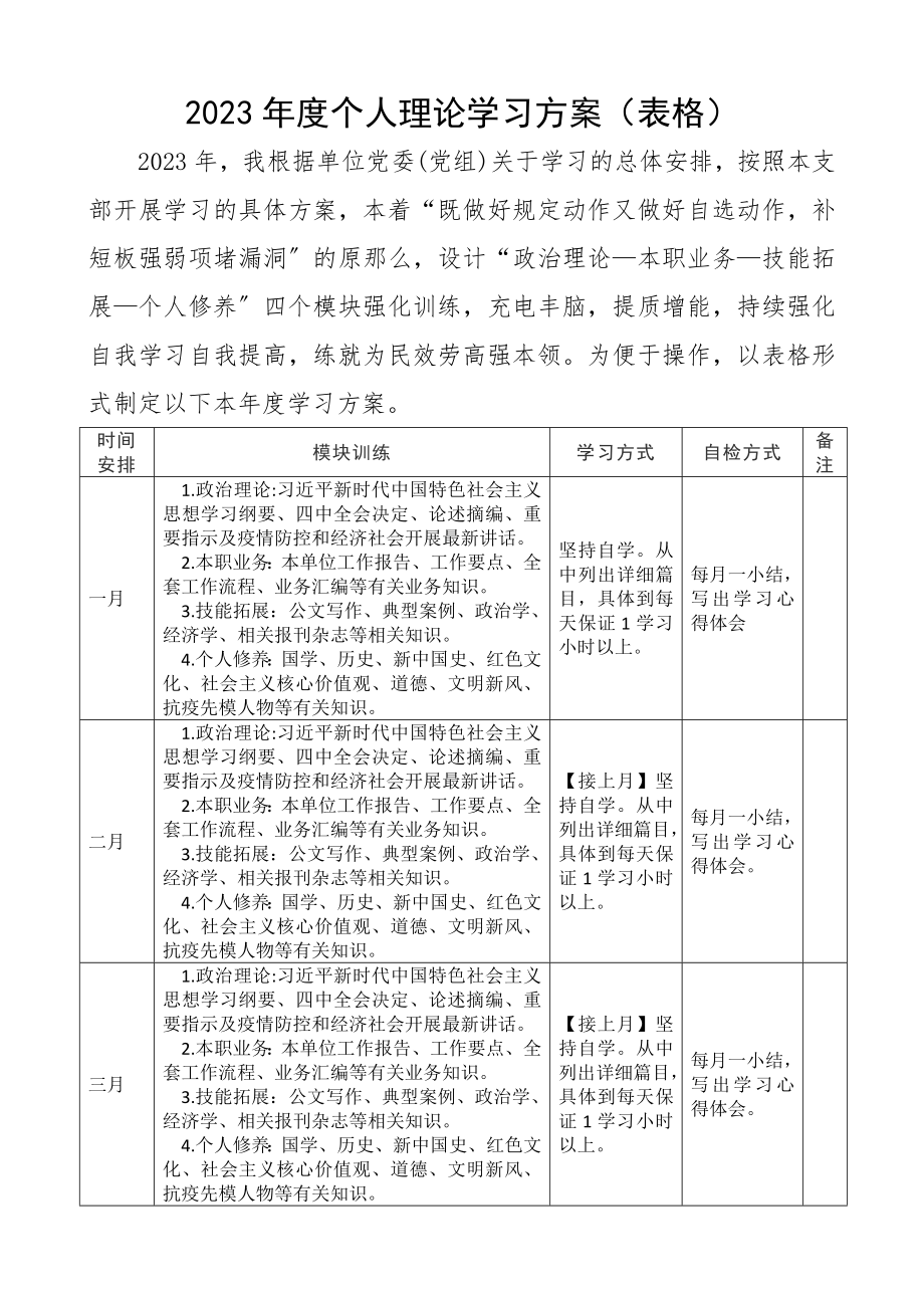 2023年度个人理论学习计划表格.docx_第1页