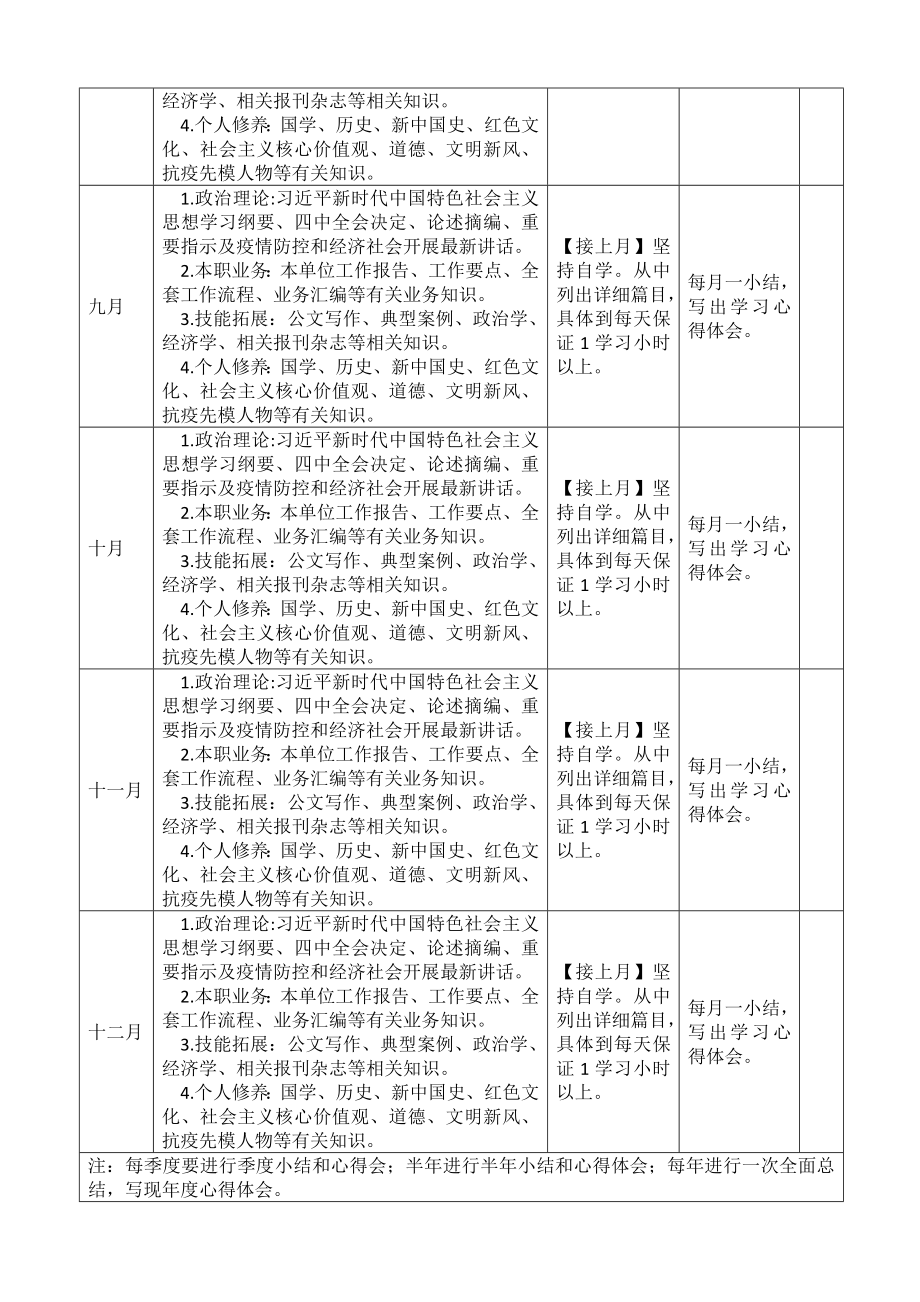 2023年度个人理论学习计划表格.docx_第3页