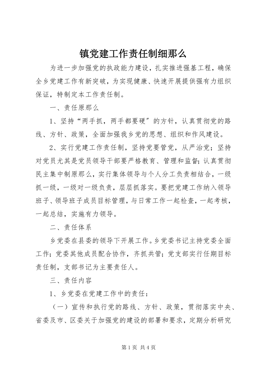 2023年镇党建工作责任制细则.docx_第1页