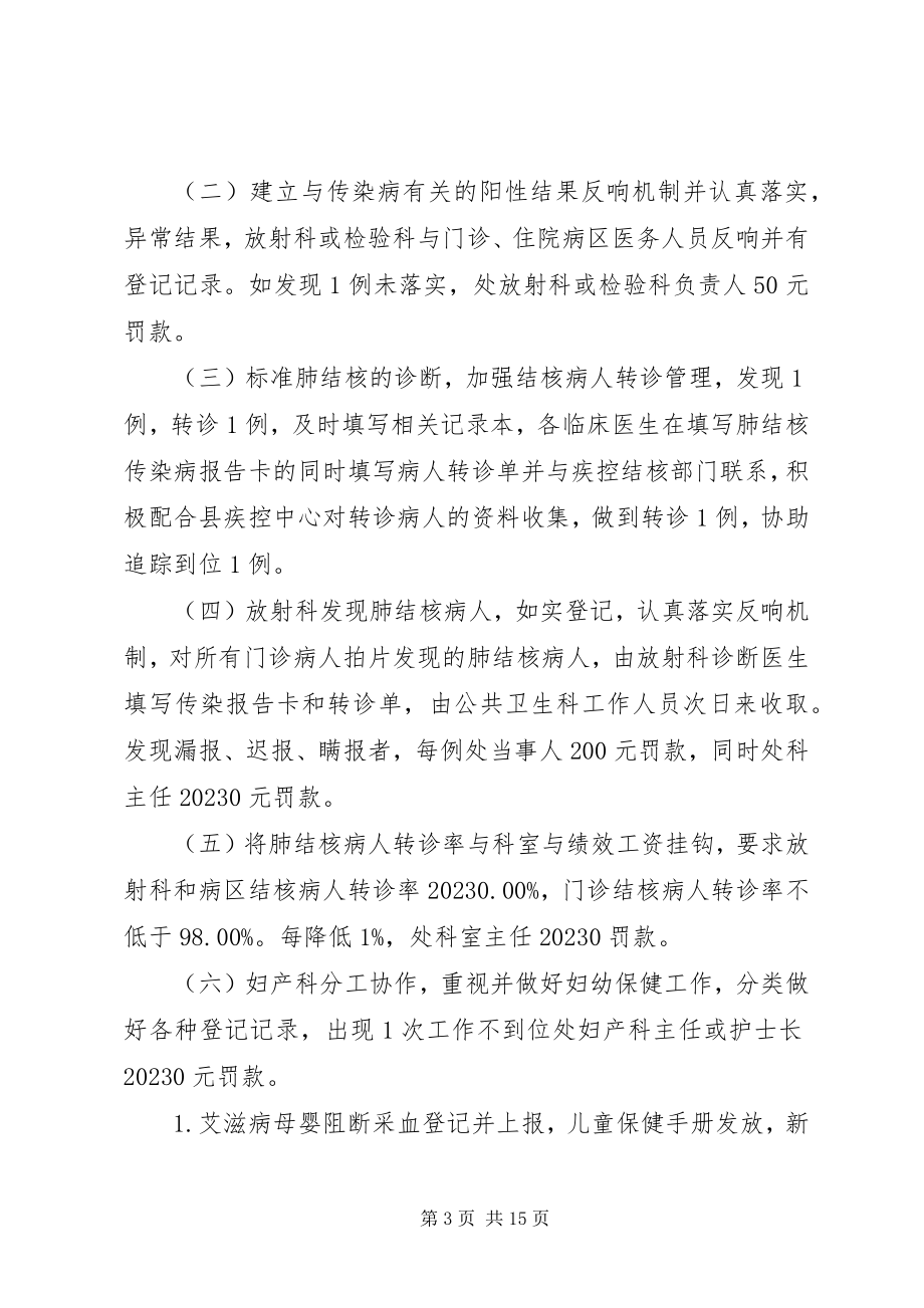 2023年半年公共卫生工作督导及整改措施5篇新编.docx_第3页