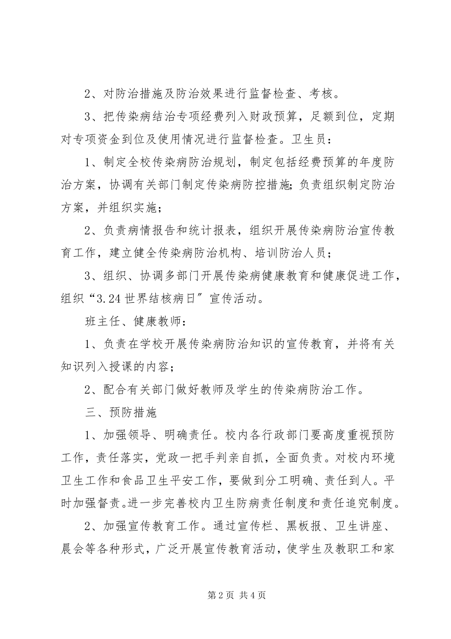 2023年鄱阳县传染病疫情处置应急预案.docx_第2页