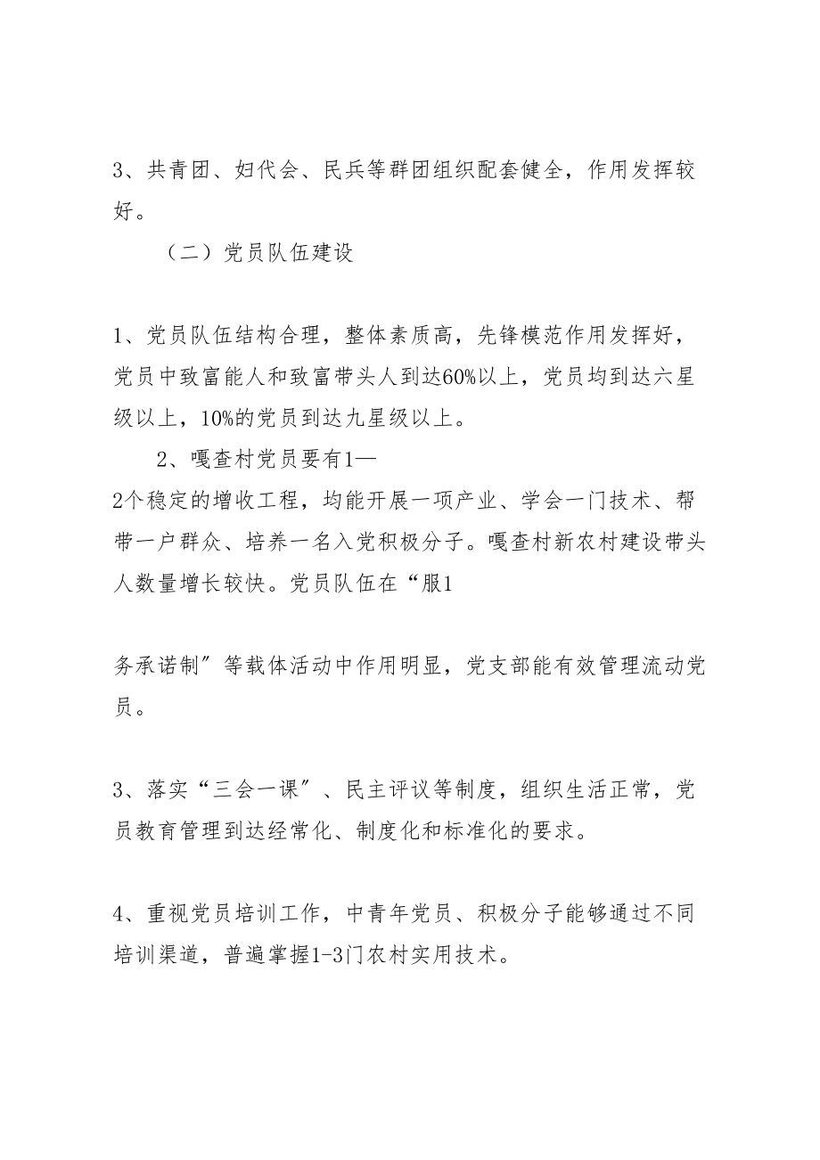 2023年党建综合示范村专项推进方案.doc_第2页