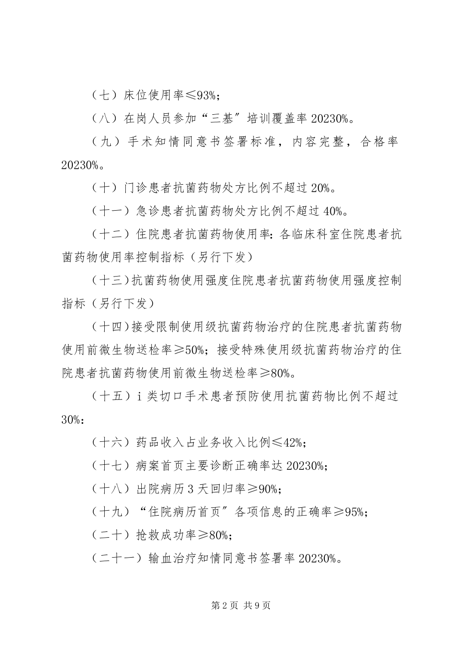 2023年医院质量与安全控制指标体系.docx_第2页