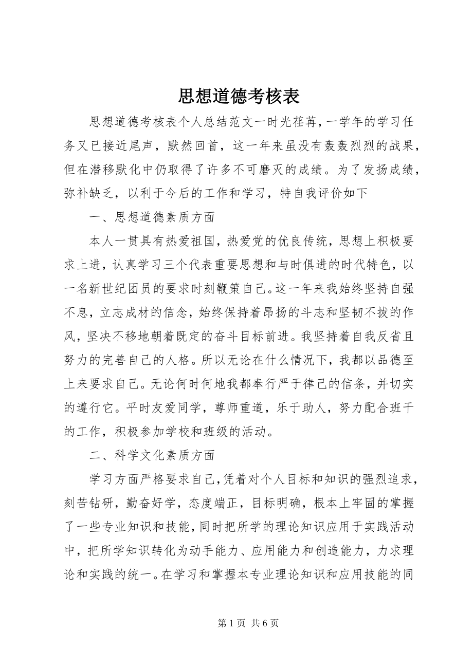 2023年思想道德考核表.docx_第1页