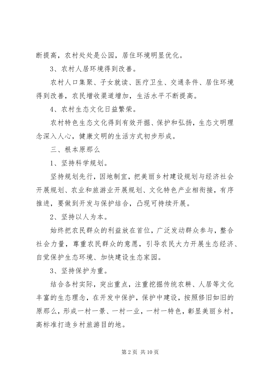 2023年美好乡村建设计划方案.docx_第2页