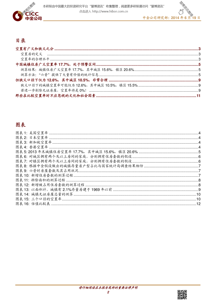 时空坐标下的中国房地产（1）：空置率当真过高？似是而非！.pdf_第3页