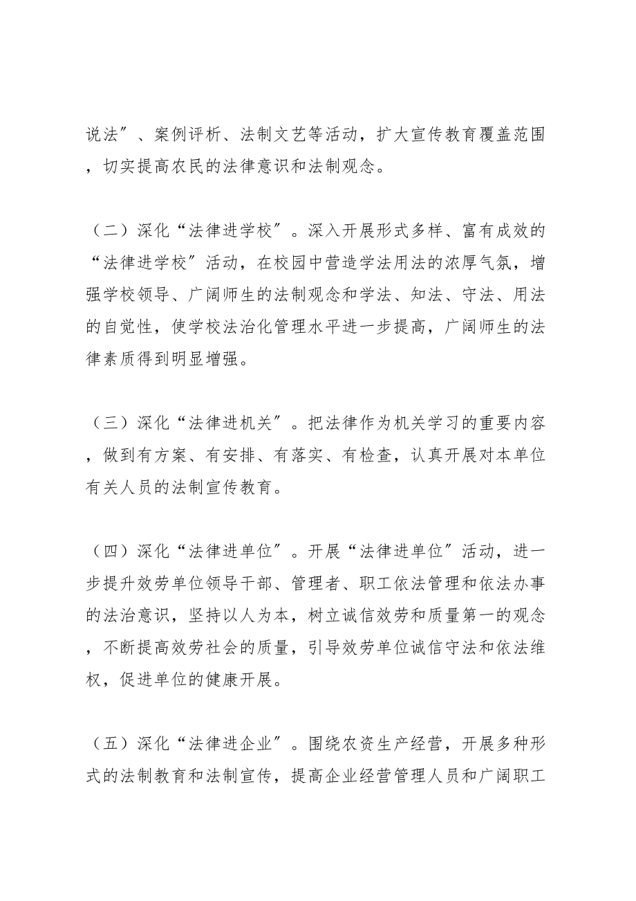 2023年法制宣传教育主题活动方案 .doc_第3页