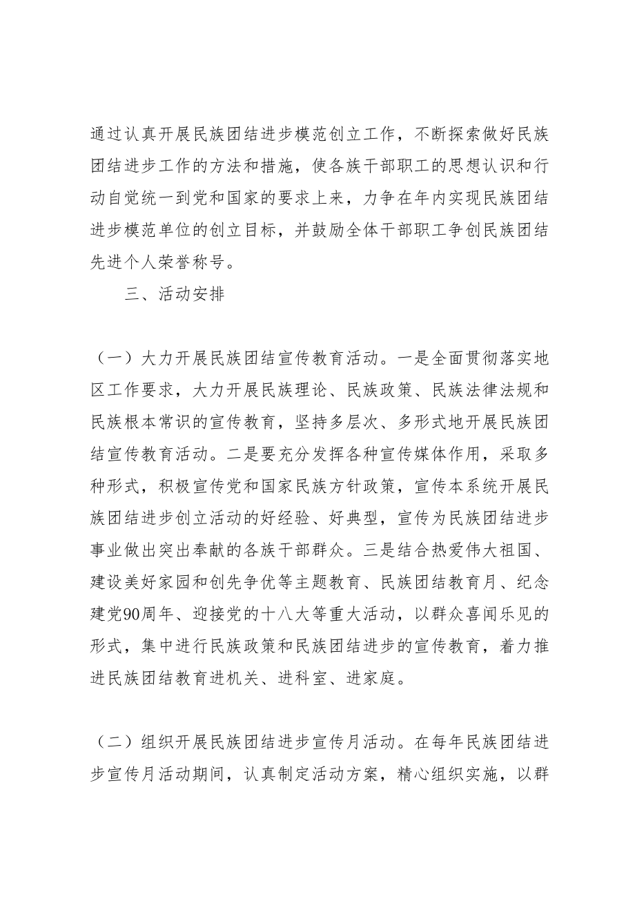 2023年创建民族团结模范单位活动方案.doc_第2页