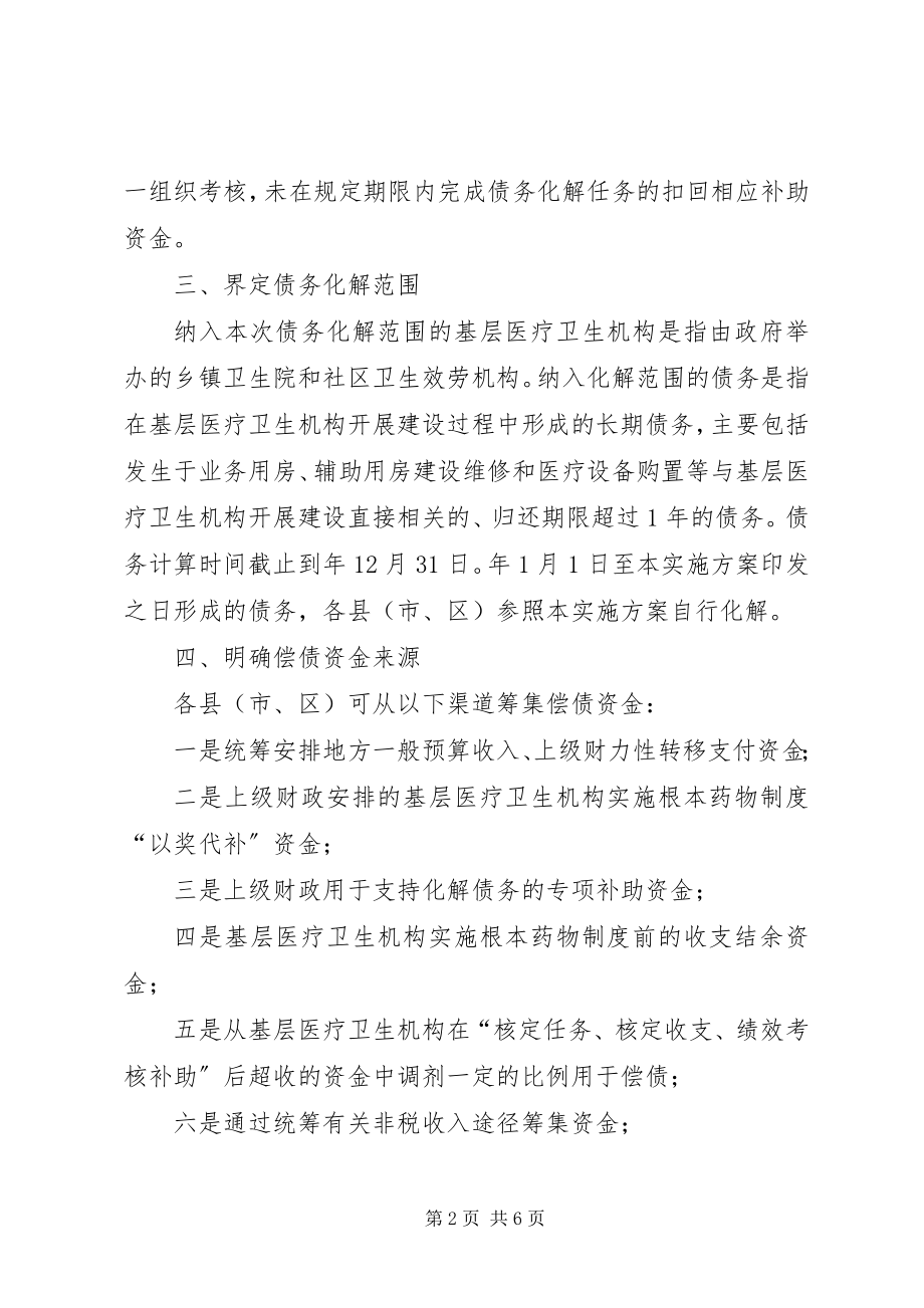 2023年市政办医疗卫生机构债务清理方案.docx_第2页