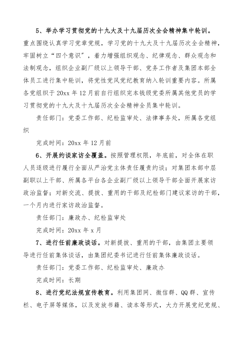 2023年x干部廉洁从业教育及违反八项规定问题自查督查整改方案集团公司国有企业国企.docx_第3页