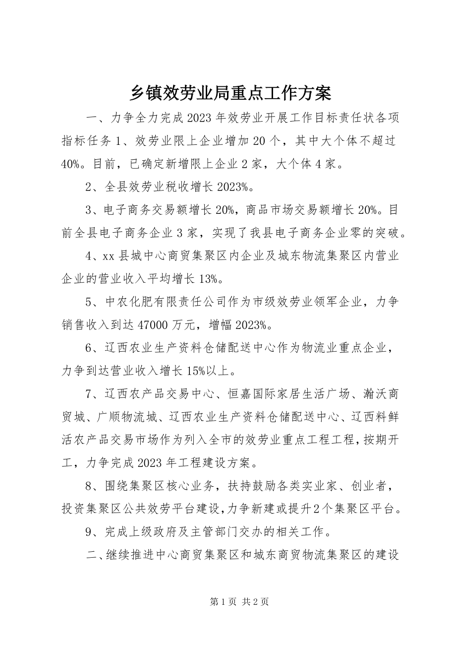 2023年乡镇服务业局重点工作计划.docx_第1页