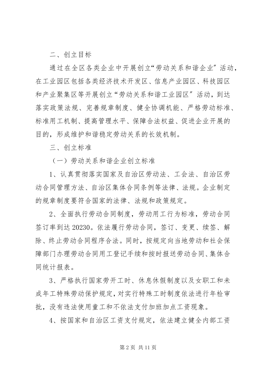 2023年开展创建劳动关系和谐企业与工业园区活动的实施意见.docx_第2页