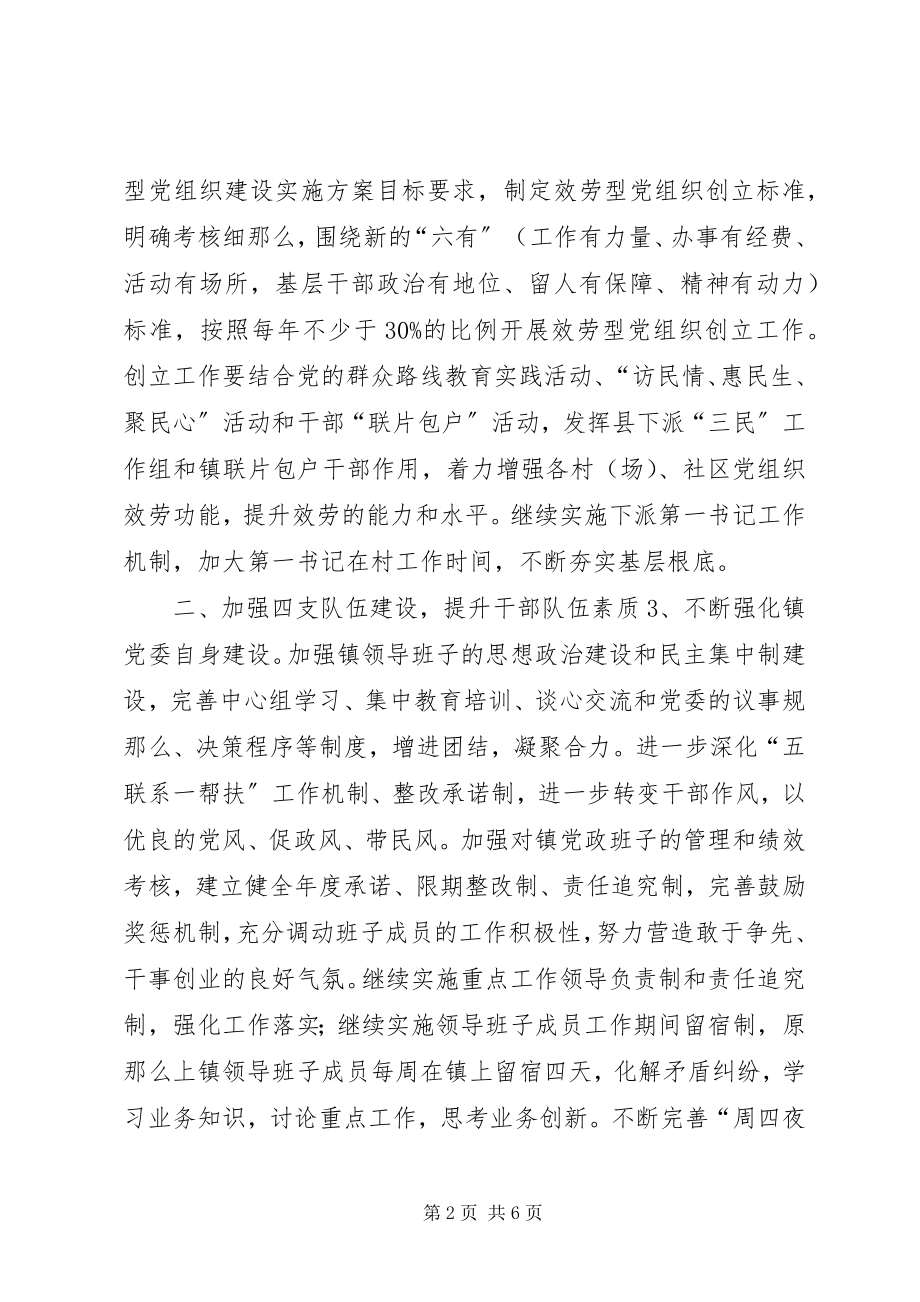 2023年乡镇基层组织建设工作要点.docx_第2页