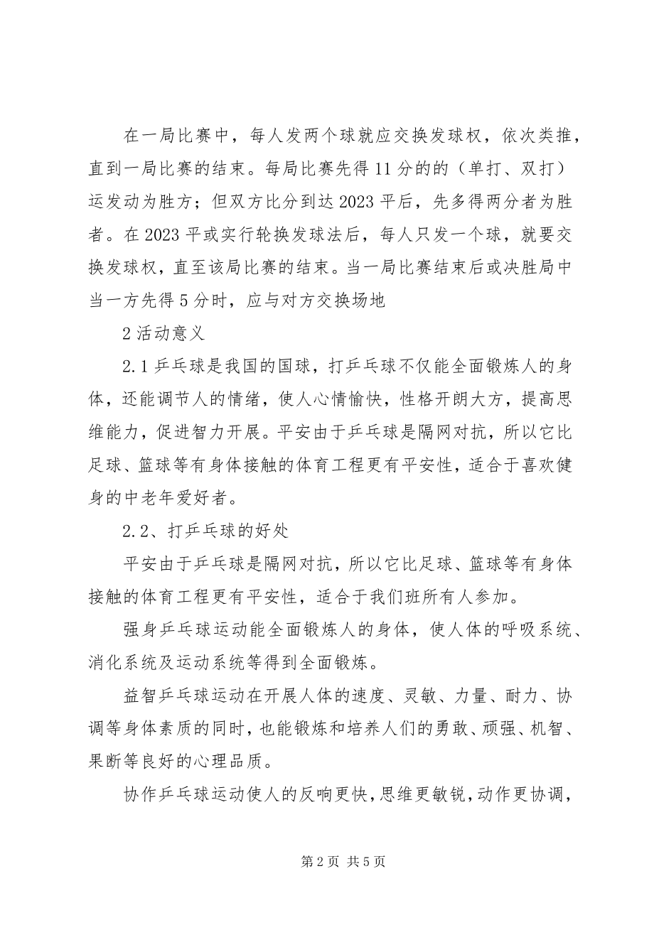 2023年团支部四月份活动总结.docx_第2页