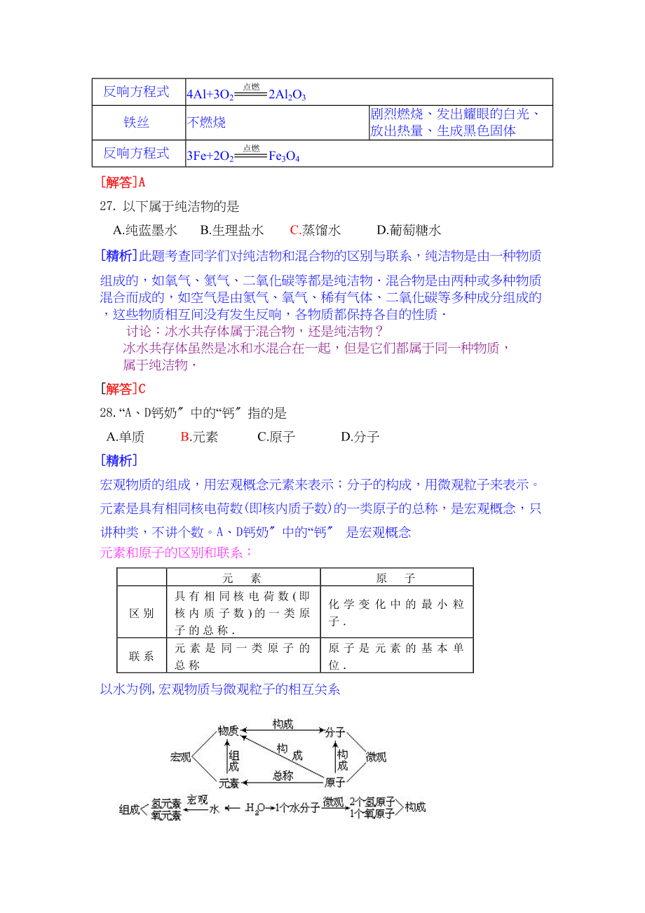 2023年海南省年初中毕业升学考试化学试题doc初中化学.docx_第2页