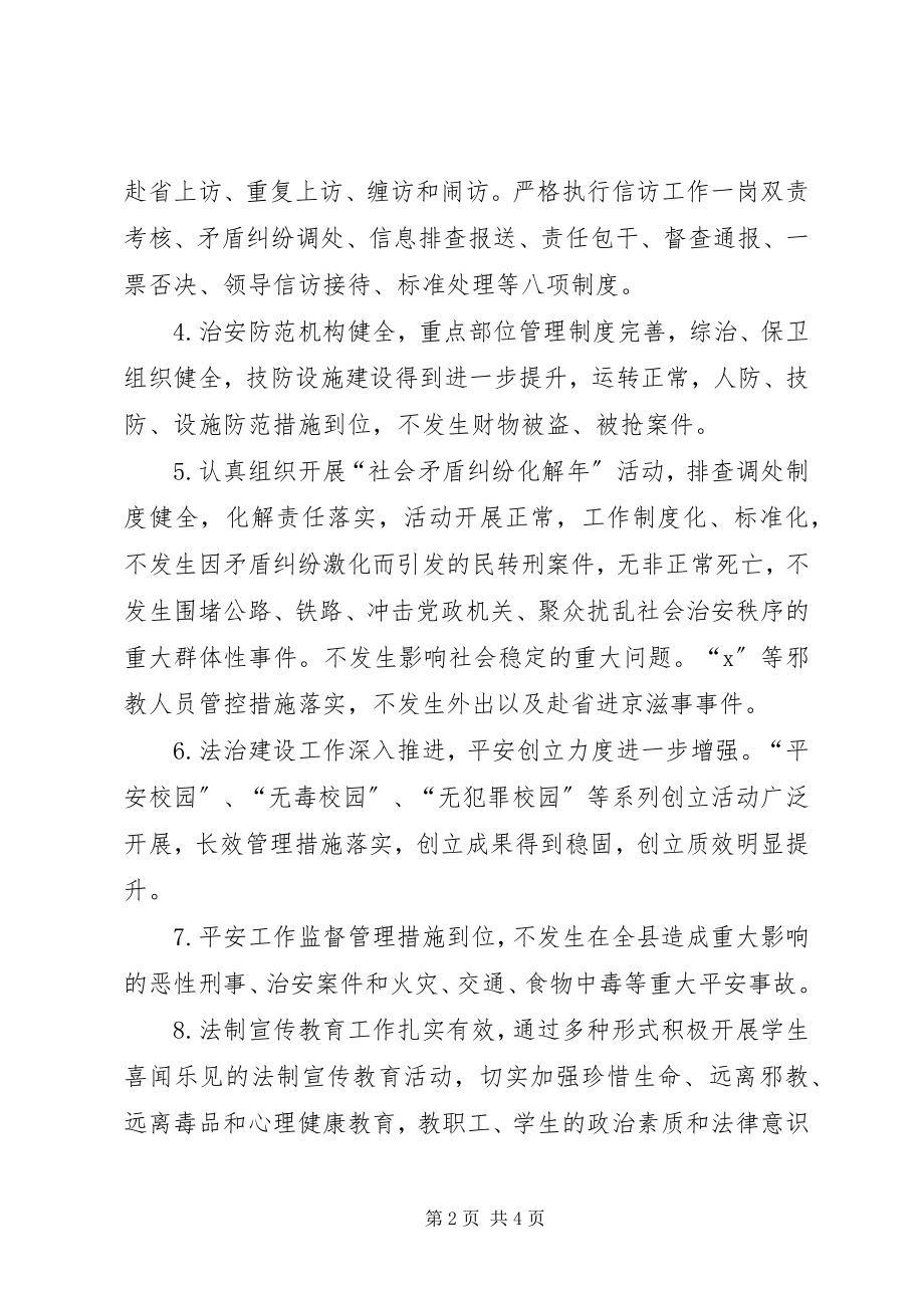 2023年办公室目标管理责任书新编.docx_第2页