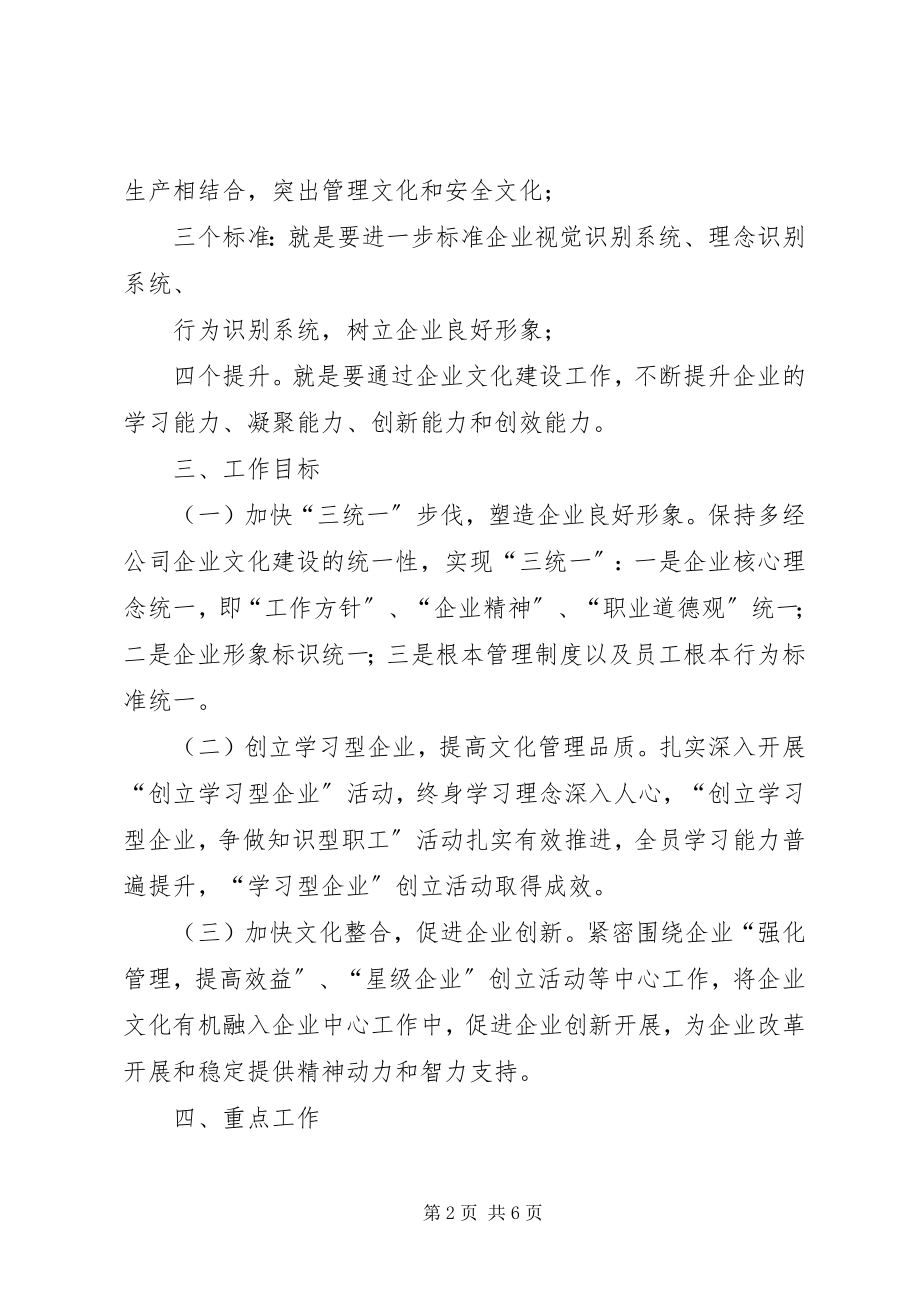 2023年企业文化建设实施方案.docx_第2页