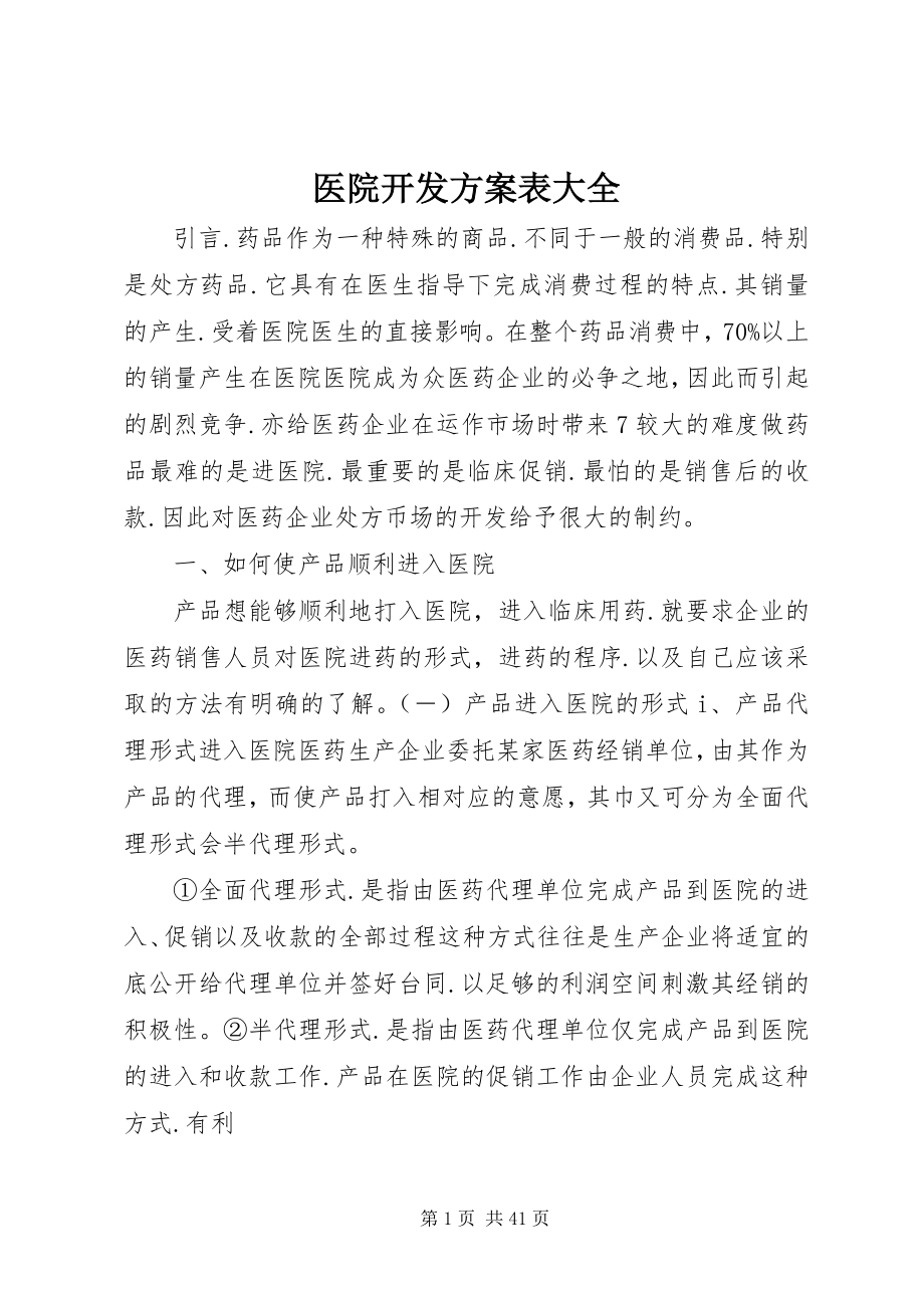 2023年医院开发计划表大全.docx_第1页