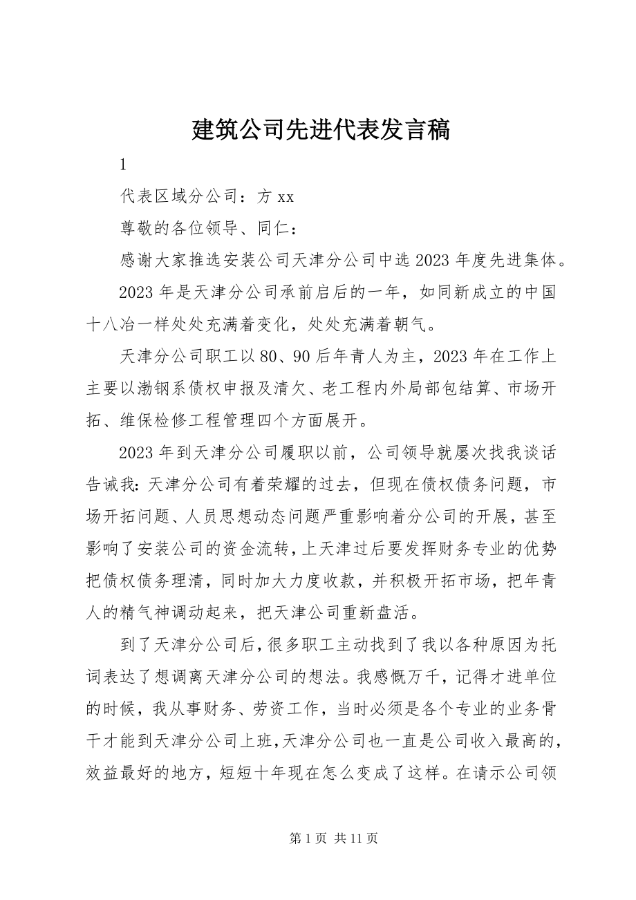 2023年建筑公司先进代表讲话稿.docx_第1页