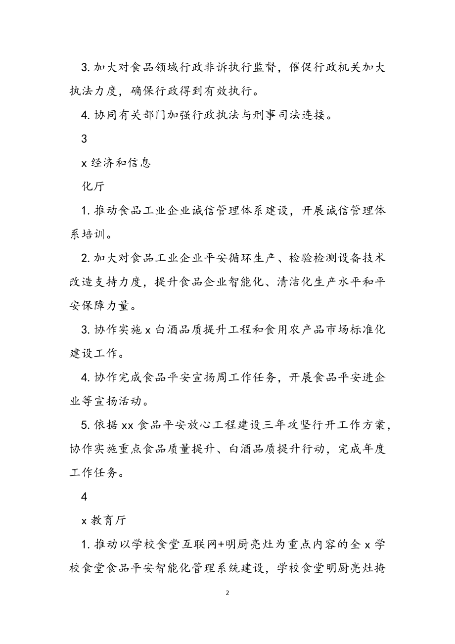 2023年度部门单位重点工作任务分解表2.doc_第2页